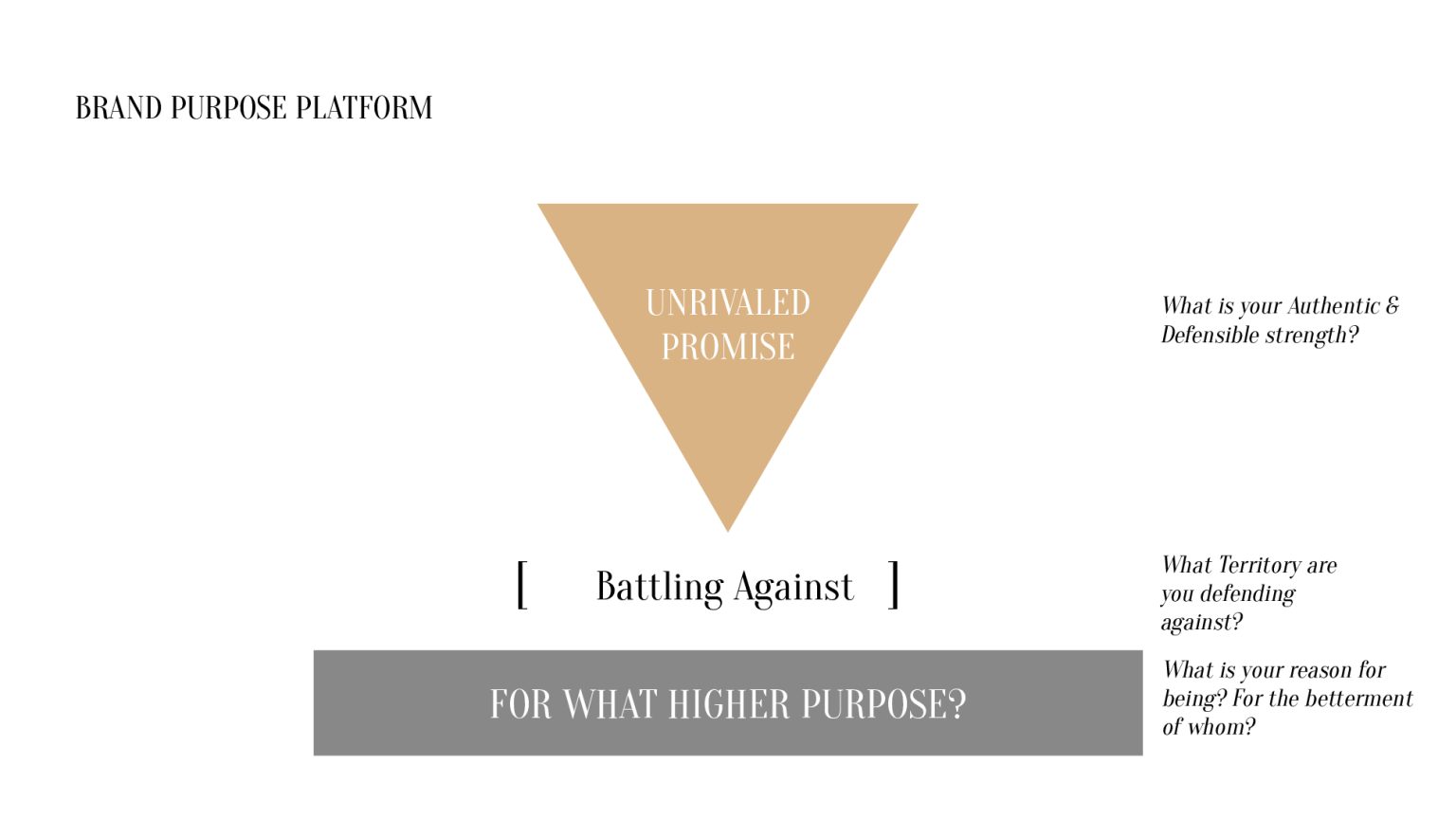 Satellite-Agency-Chateau-Grande-Hotel-Brand-Strategy-converted[50]