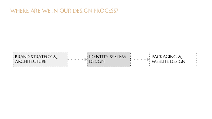Satellite-KCS-x-Formehri-Case-Study-converted[3]