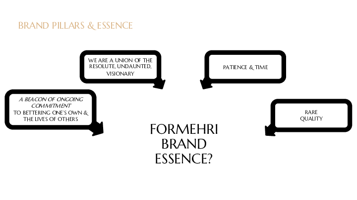 Satellite-KCS-x-Formehri-Case-Study-converted[57]