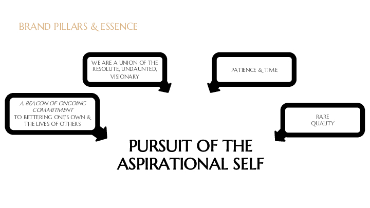 Satellite-KCS-x-Formehri-Case-Study-converted[58]