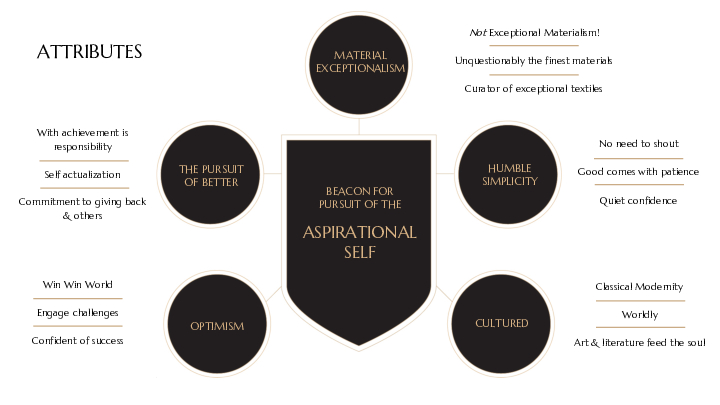 Satellite-KCS-x-Formehri-Case-Study-converted[68]