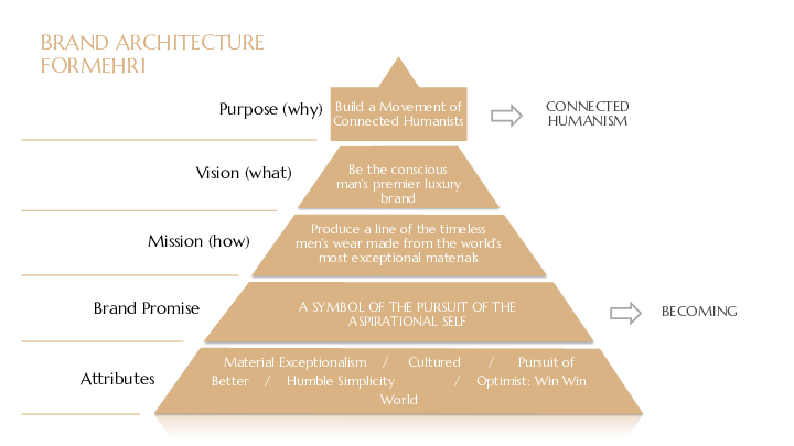 Satellite-KCS-x-Formehri-Case-Study-converted[71]