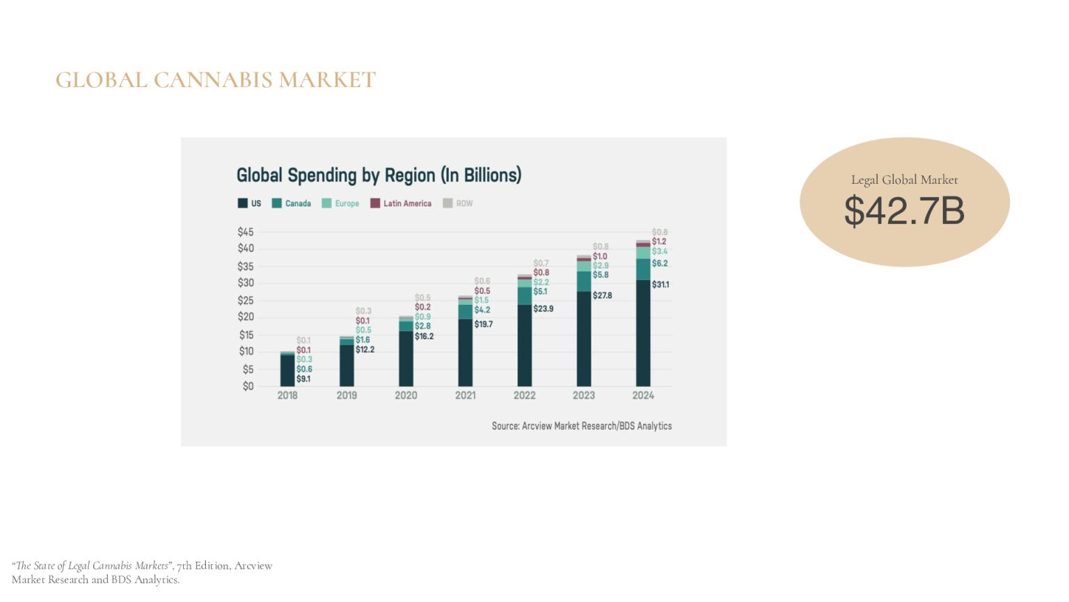 Satellite-Camberwell-Cannabis-Case-Study-converted[10]