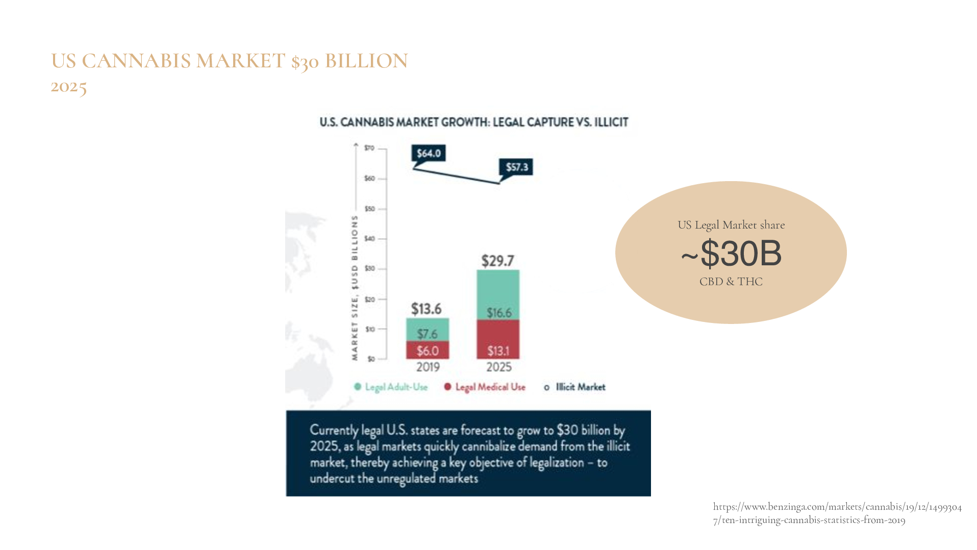 Satellite-Camberwell-Cannabis-Case-Study-converted[11]