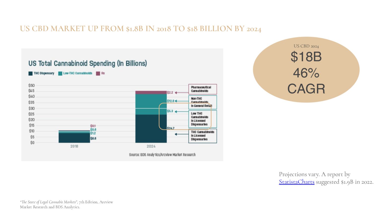 Satellite-Camberwell-Cannabis-Case-Study-converted[12]