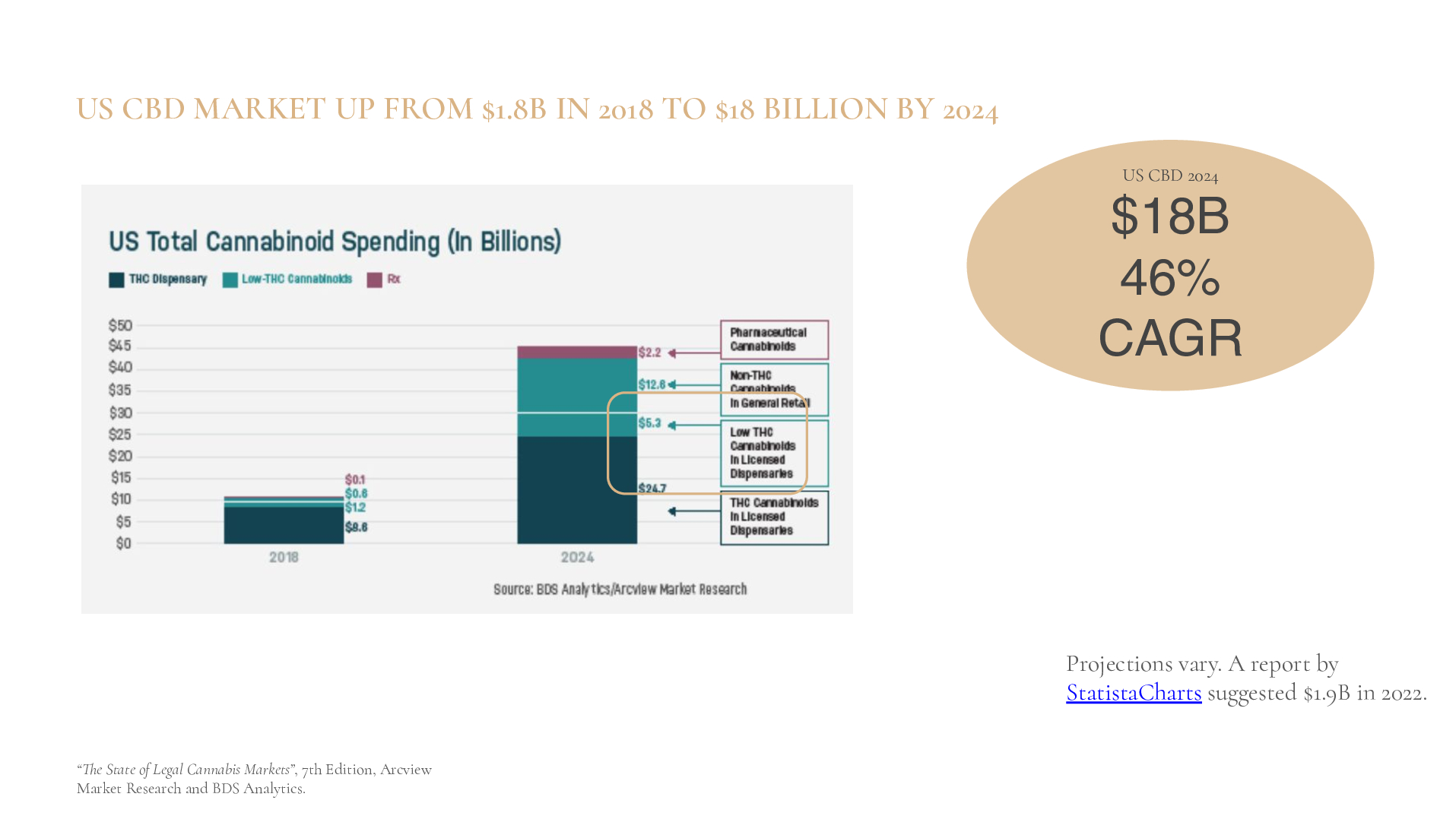 Satellite-Camberwell-Cannabis-Case-Study-converted[12]