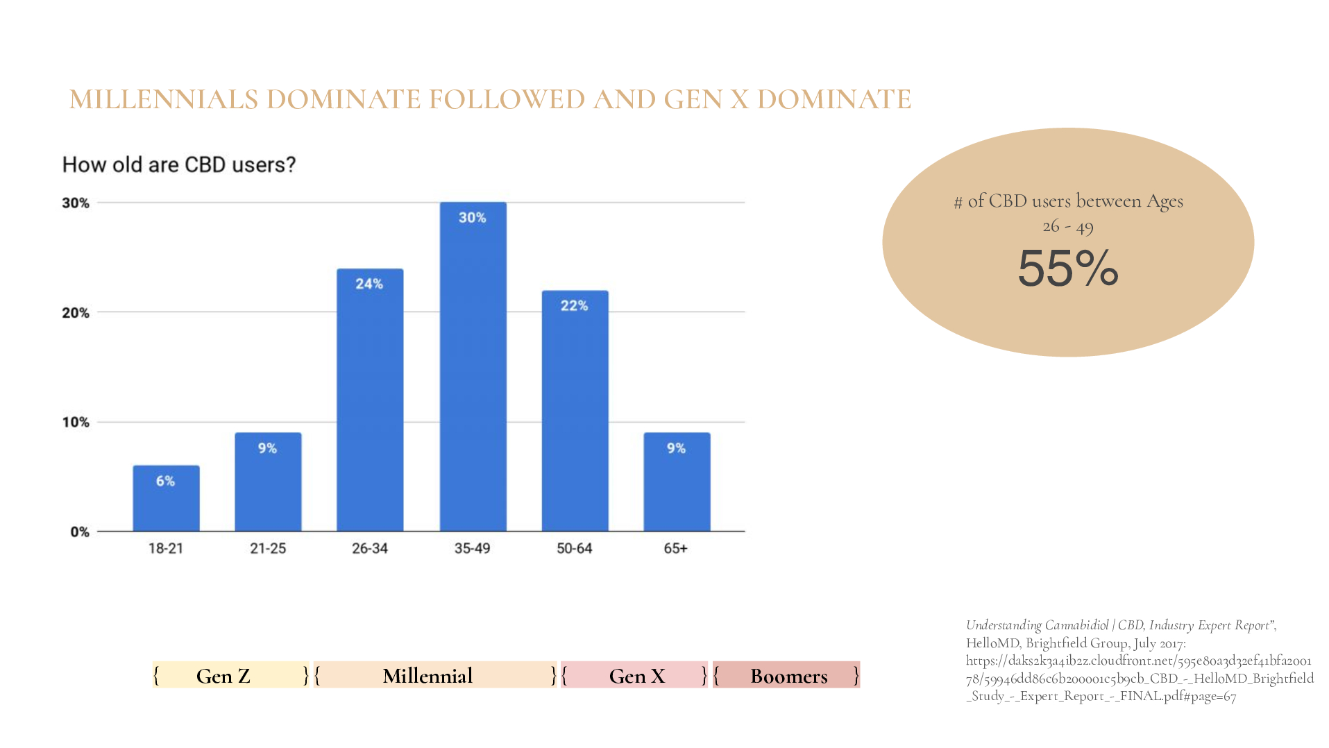 Satellite-Camberwell-Cannabis-Case-Study-converted[13]