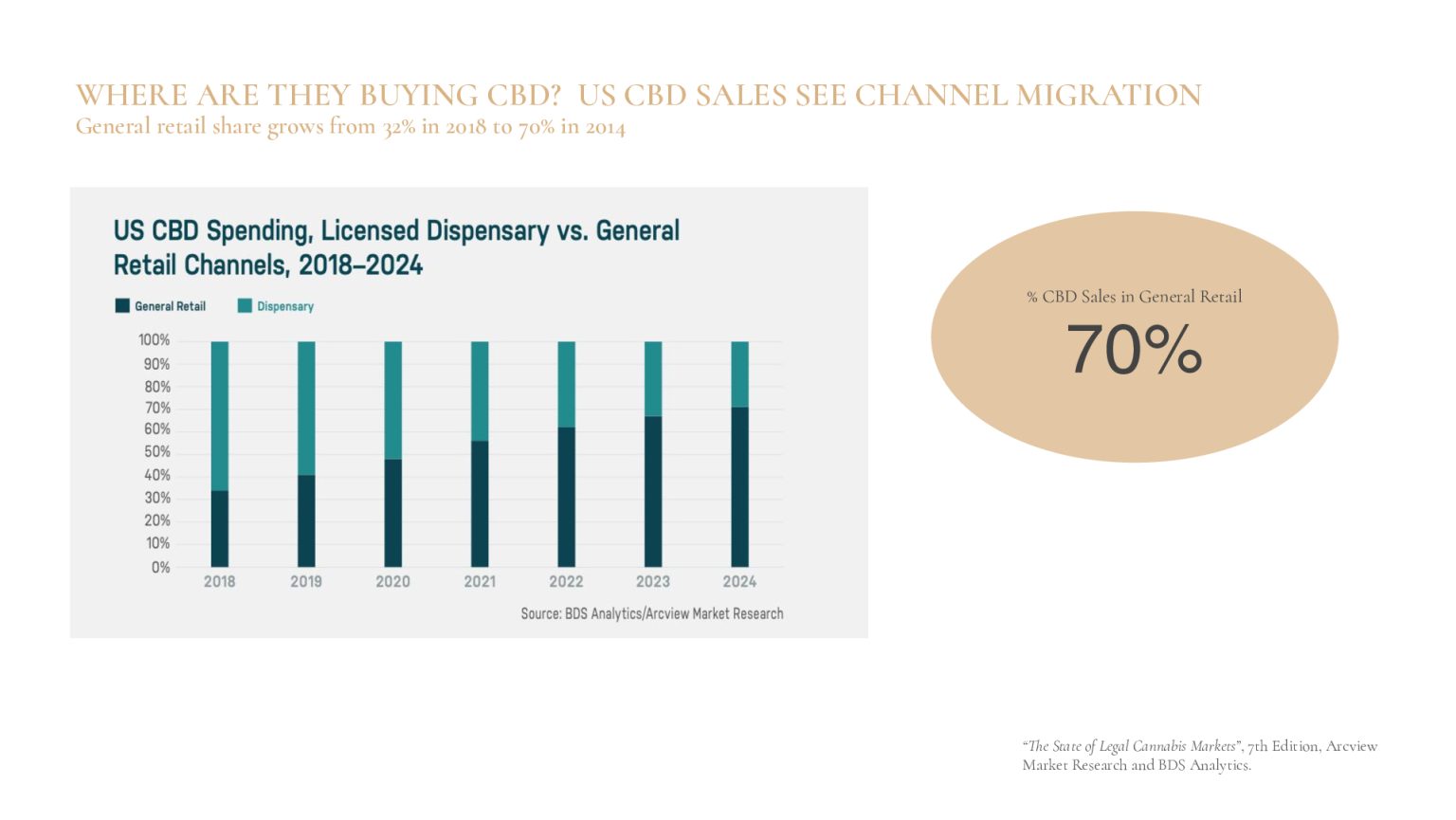 Satellite-Camberwell-Cannabis-Case-Study-converted[15]