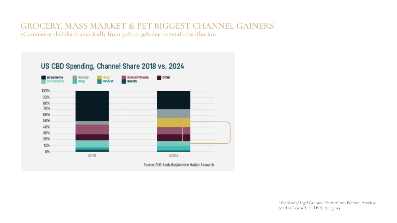 Satellite-Camberwell-Cannabis-Case-Study-converted[16]