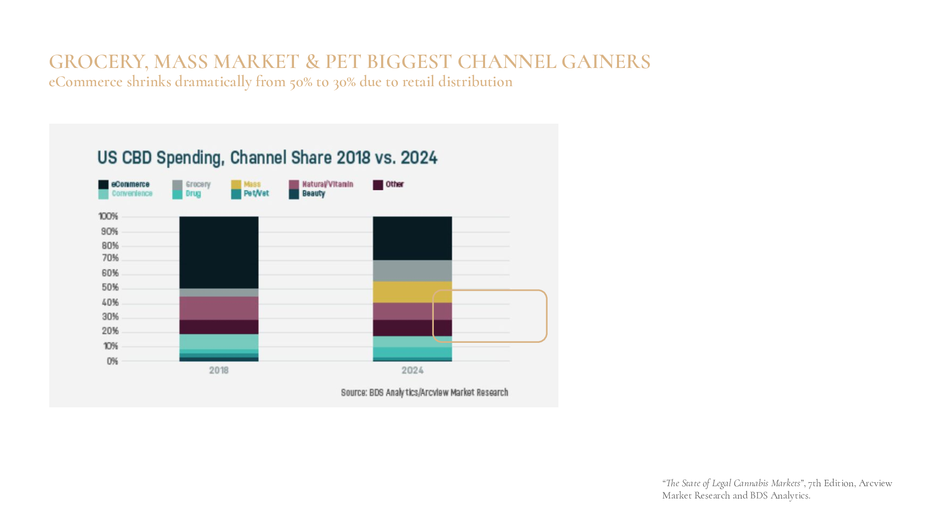 Satellite-Camberwell-Cannabis-Case-Study-converted[16]