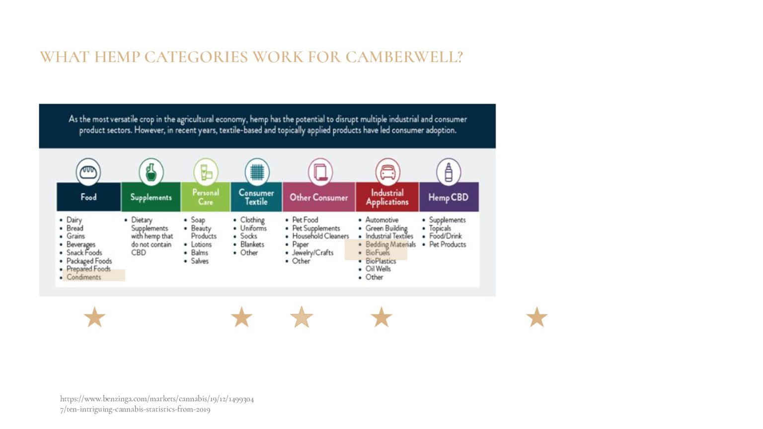 Satellite-Camberwell-Cannabis-Case-Study-converted[17]