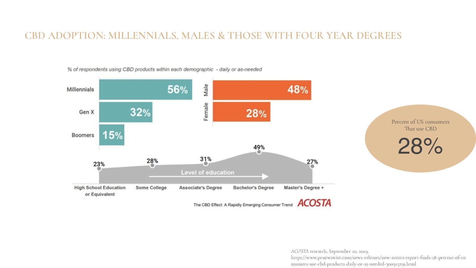 Satellite-Camberwell-Cannabis-Case-Study-converted[26]