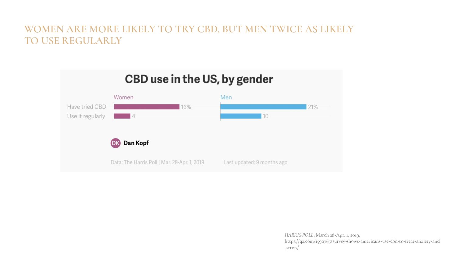 Satellite-Camberwell-Cannabis-Case-Study-converted[27]