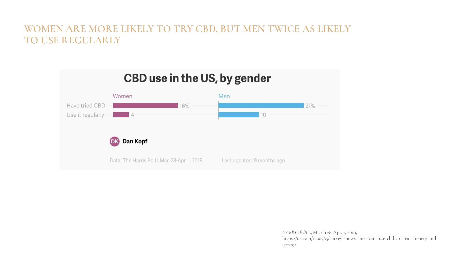 Satellite-Camberwell-Cannabis-Case-Study-converted[27]