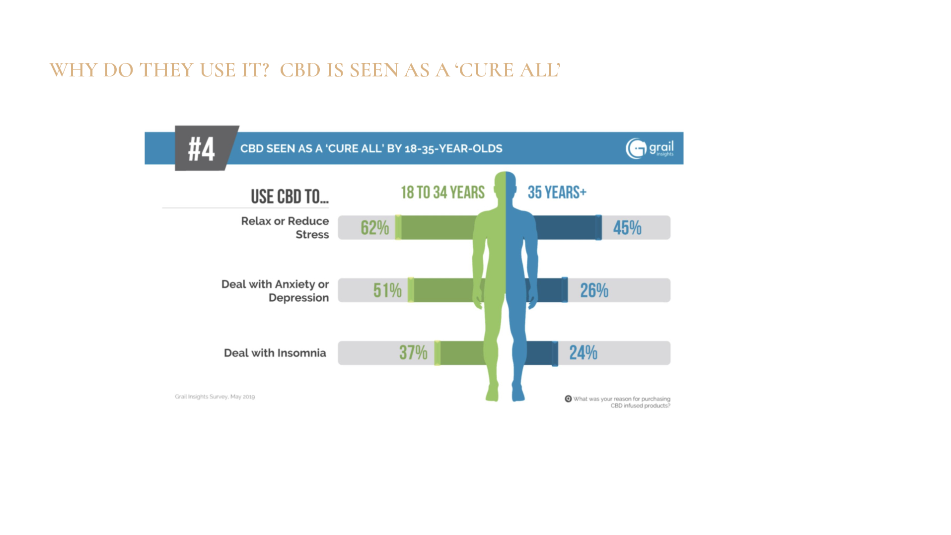 Satellite-Camberwell-Cannabis-Case-Study-converted[31]