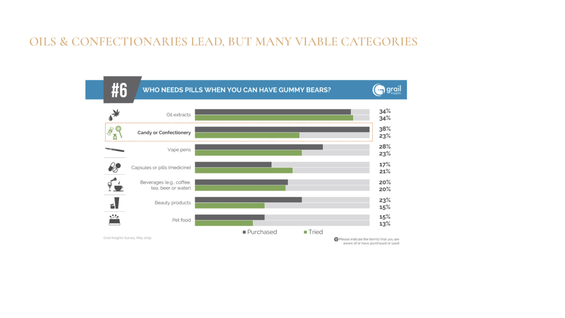 Satellite-Camberwell-Cannabis-Case-Study-converted[32]