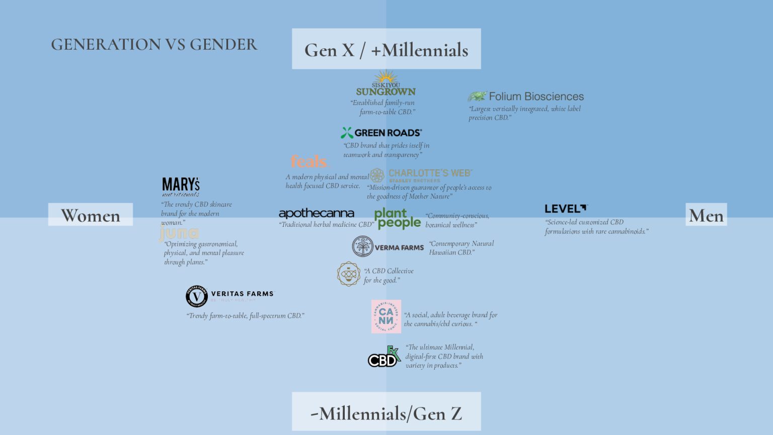 Satellite-Camberwell-Cannabis-Case-Study-converted[43]
