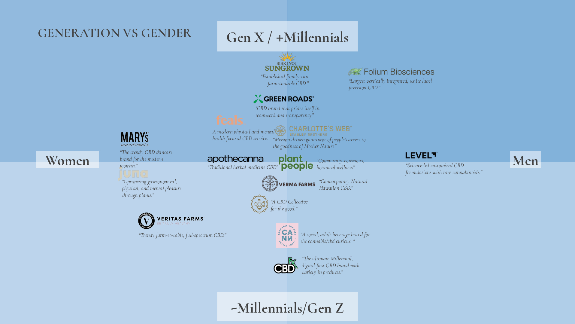 Satellite-Camberwell-Cannabis-Case-Study-converted[43]