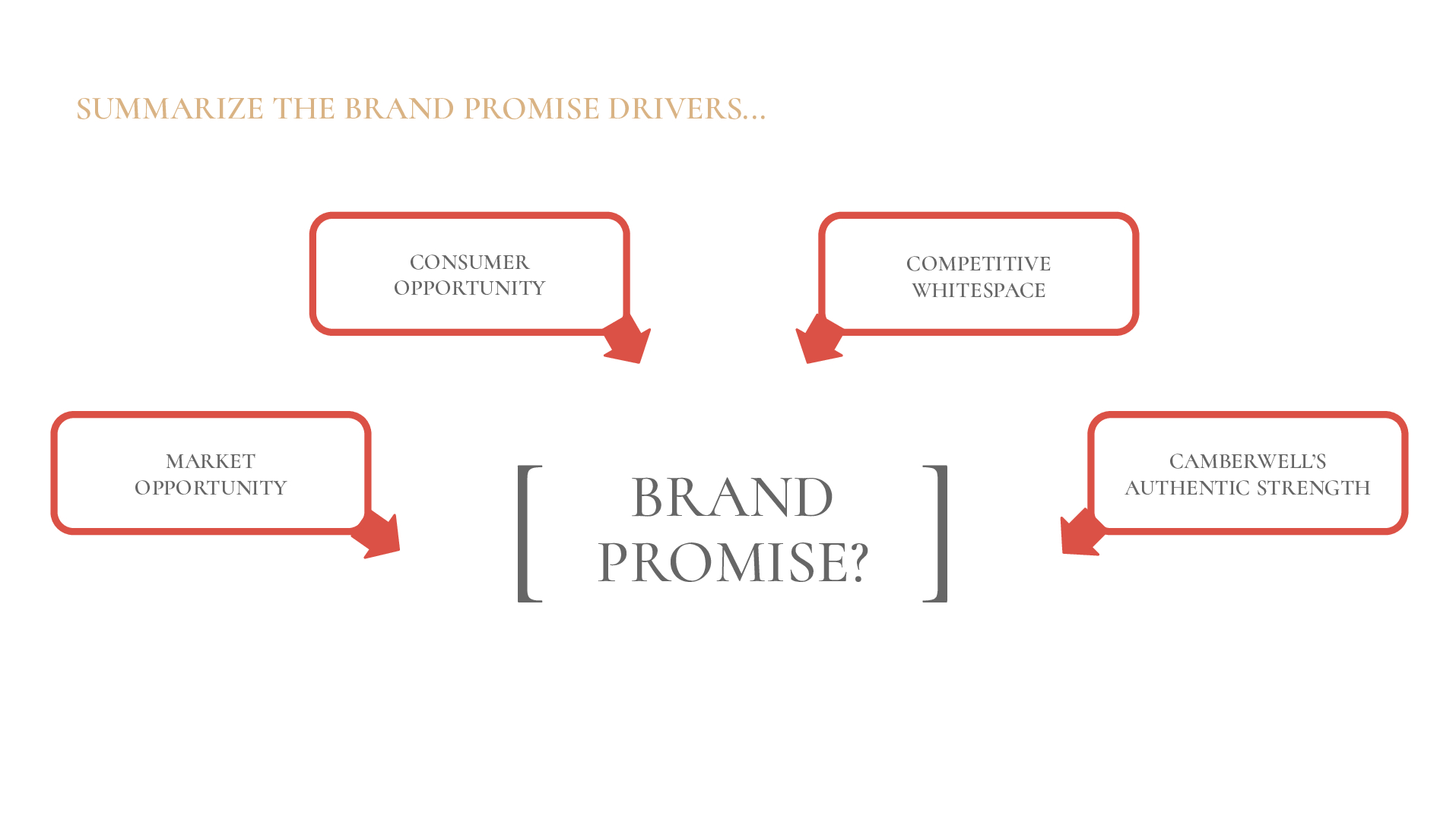 Satellite-Camberwell-Cannabis-Case-Study-converted[50]