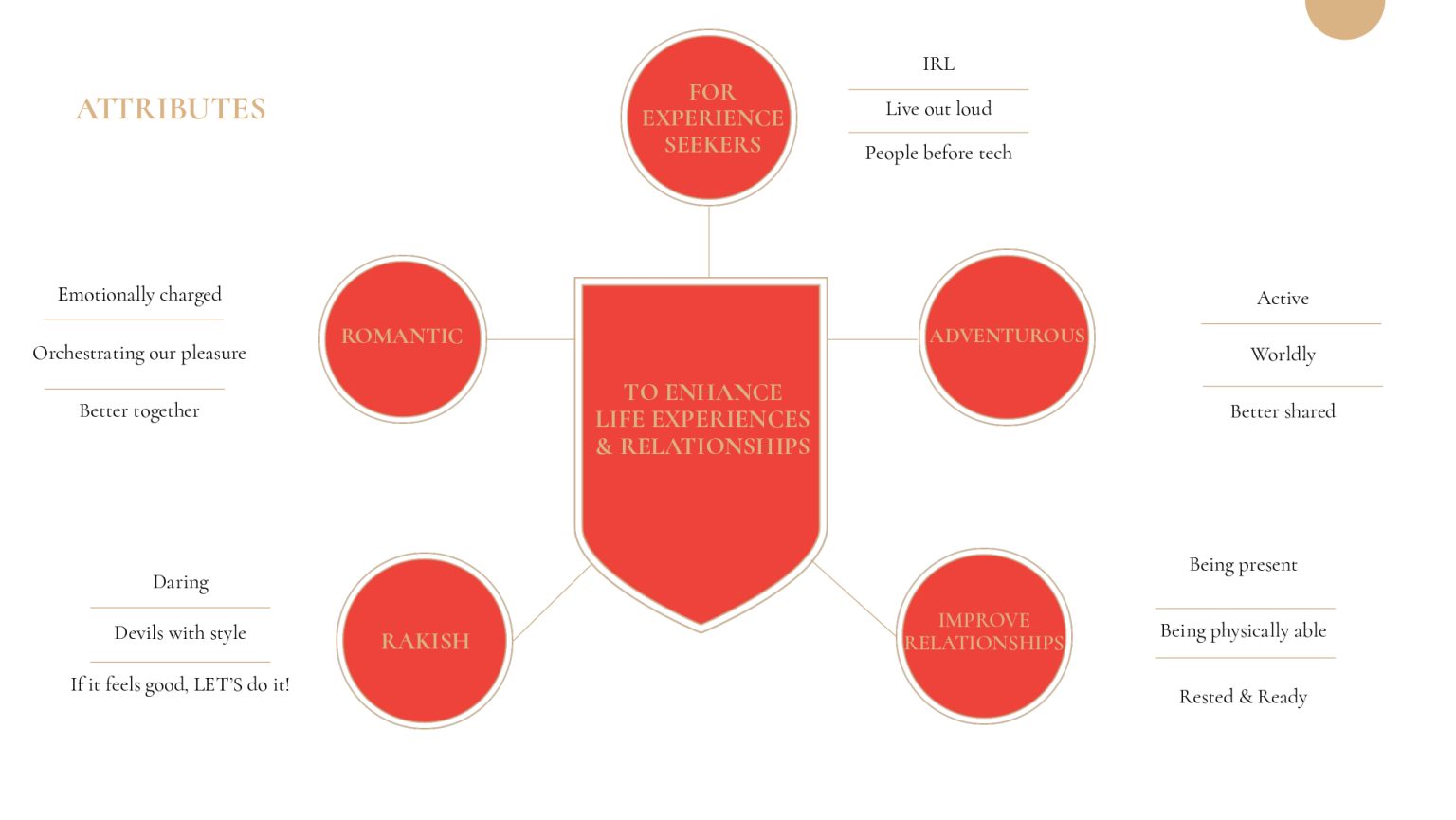 Satellite-Camberwell-Cannabis-Case-Study-converted[67]