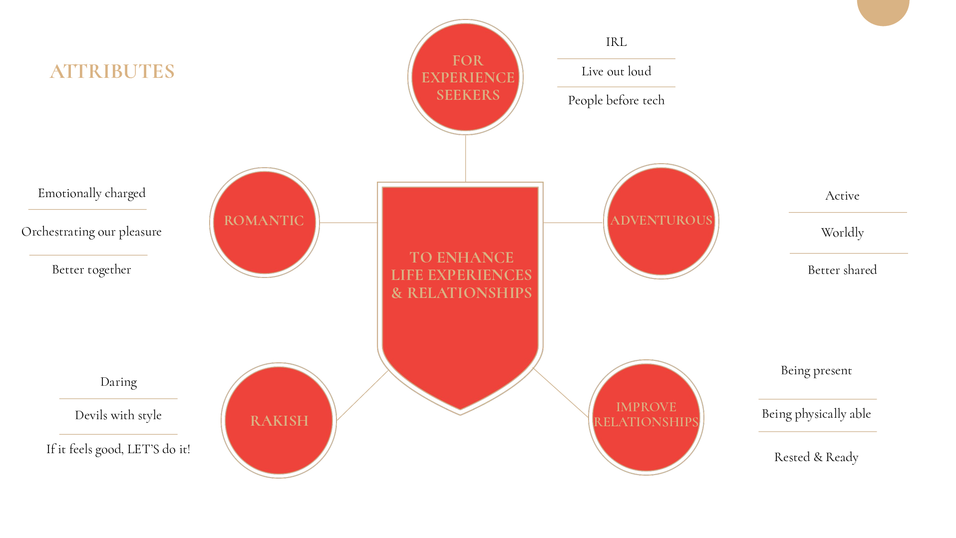 Satellite-Camberwell-Cannabis-Case-Study-converted[67]